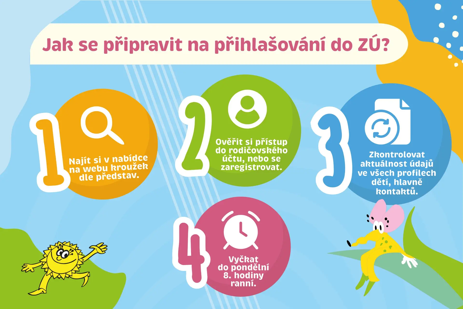 Jak se připravit na přihlašování do ZÚ?